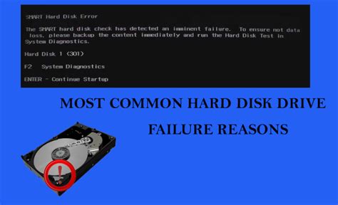 windows hard drive test failed|signs of hard drive failure.